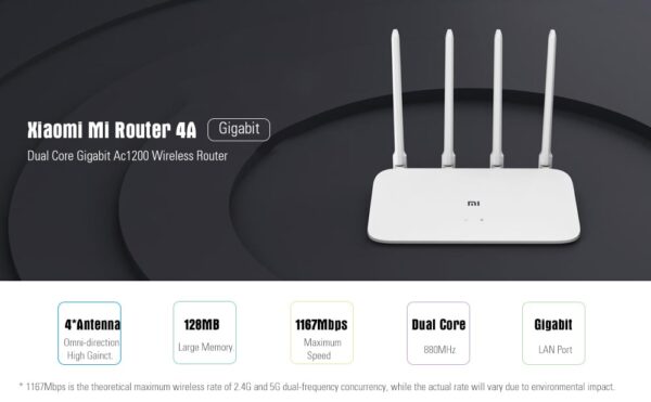 Xiaomi Router 4A Gigabit Edition White