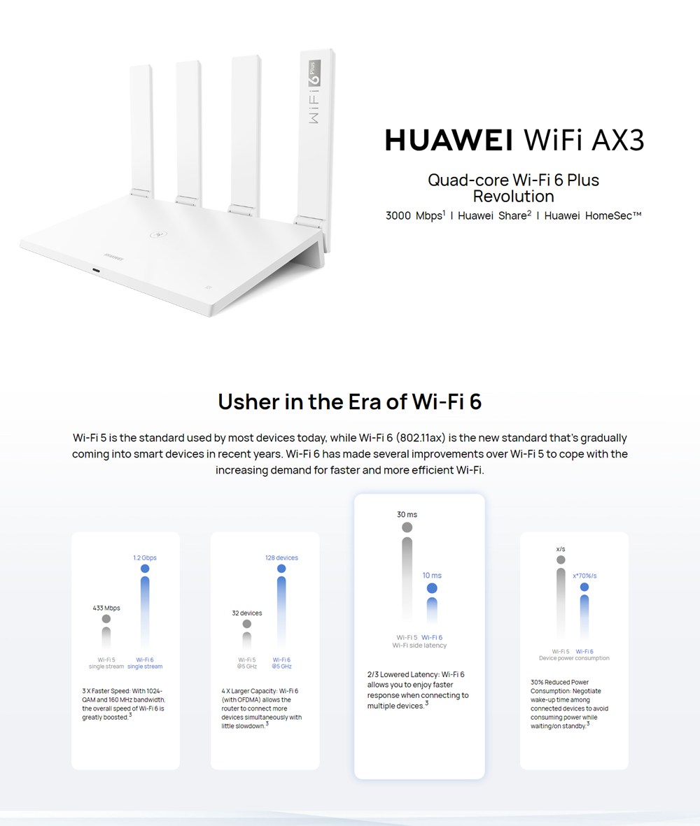 geekbuying-HUAWEI-AX3-Pro-Wireless-Router-Quad-core-WiFi-6-Black-852438-1-4-1-2.jpg